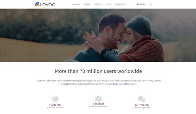 Explorando o mundo do namoro online – Lovoo Review