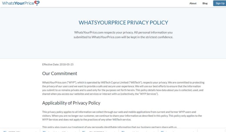Revisión de WhatsYourPrice 2023: los pros y los contras de registrarse