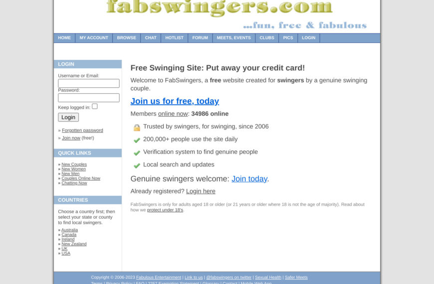 FabSwingers 2023 Review – Should You Give It A Try In 2023?