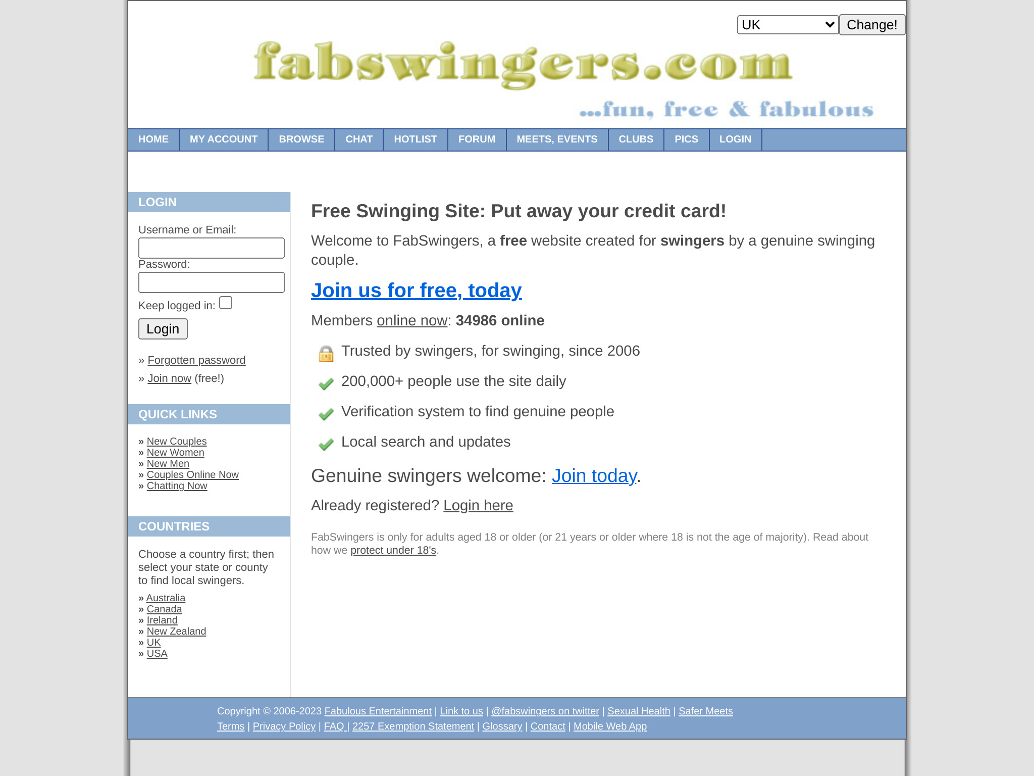 FabSwingers 2023 Review – Moet je het eens proberen in 2023?